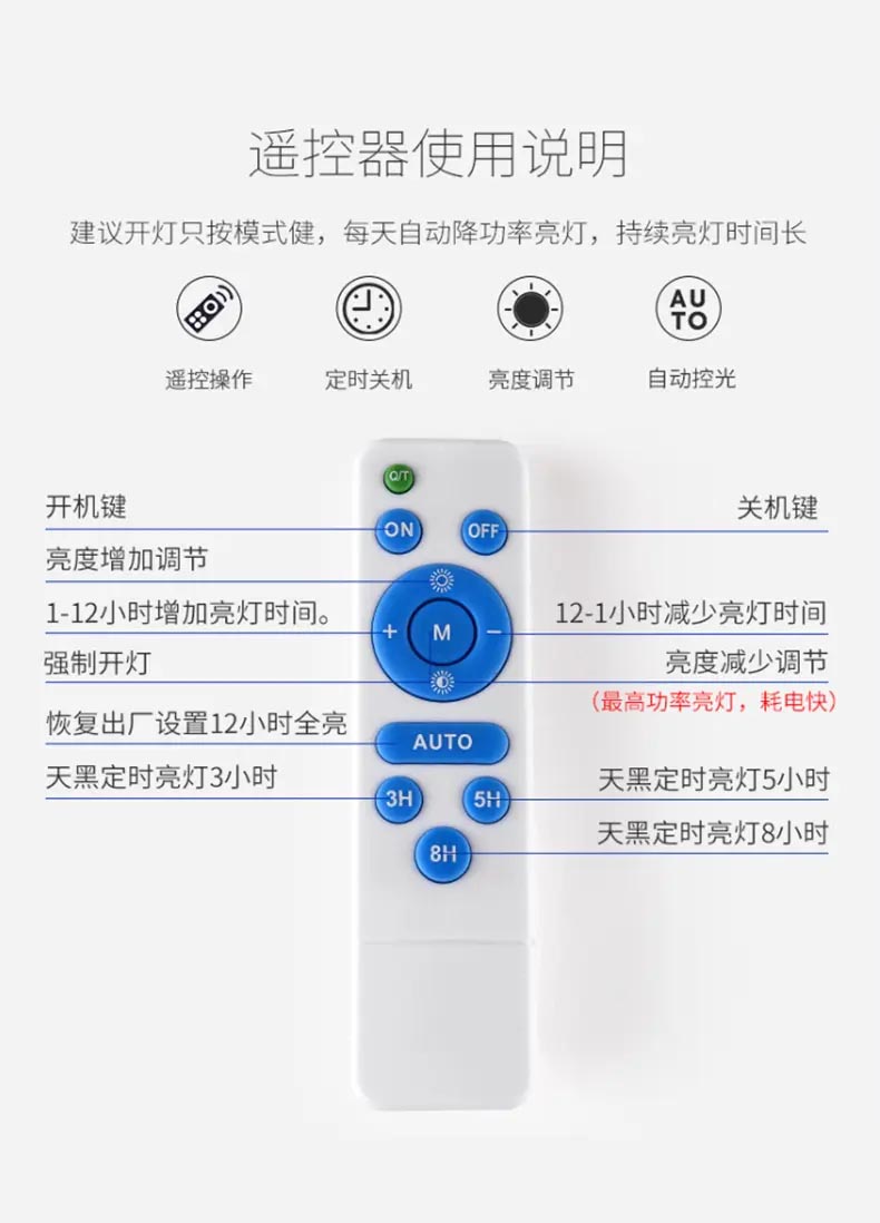 太阳能投光灯？仄魇褂盟得